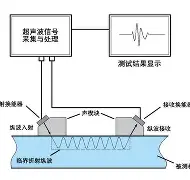 曼城vs巴塞罗那全场数据